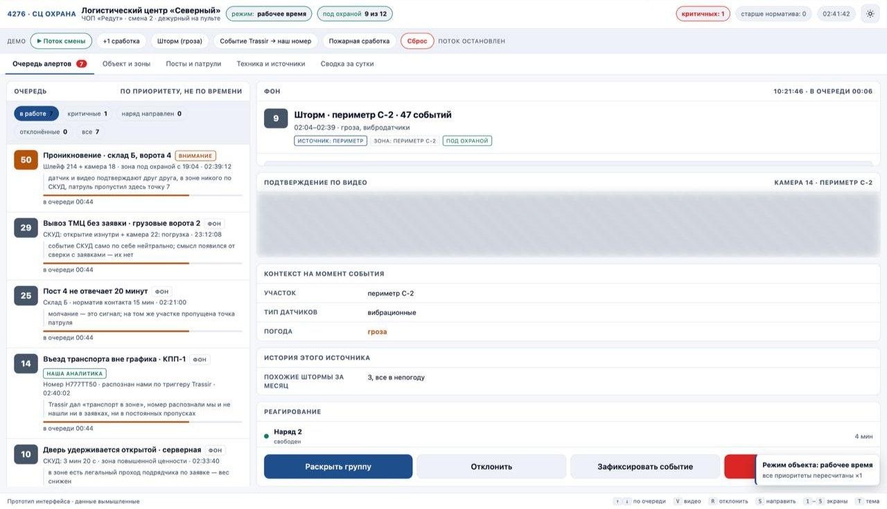 Очередь по значимости, а не по хронологии